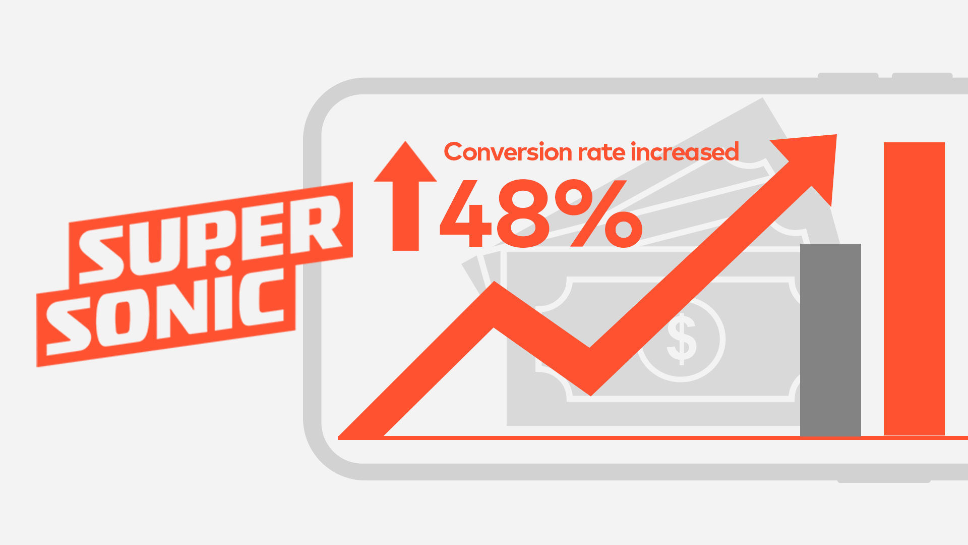 Supersonic Unlocks Their "Boss Level" of Growth with Pangle