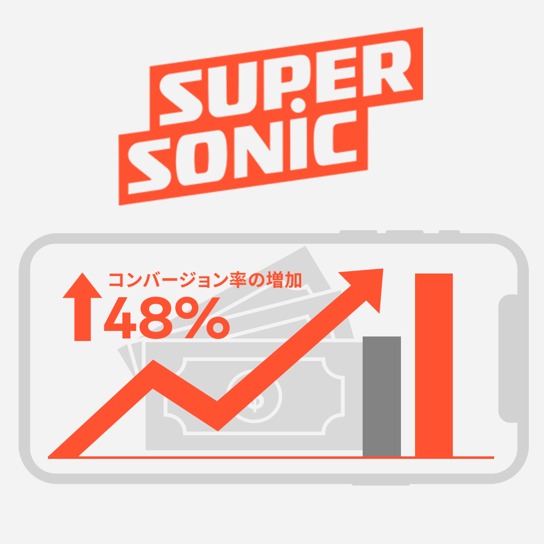 わずか1ヶ月でコンバージョン率48%向上！アジア地域で多くの新規顧客獲得に成功した「Supersonic」